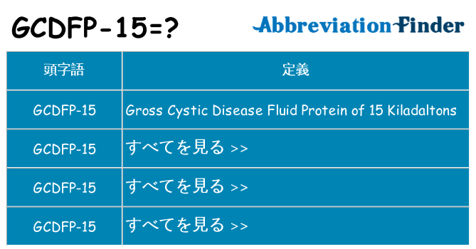 gcdfp-15 は何の略します。