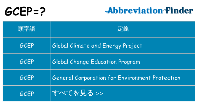 gcep は何の略します。