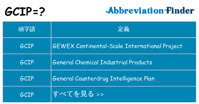 gcip は何の略します。