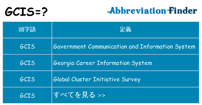 gcis は何の略します。