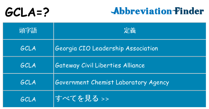 gcla は何の略します。