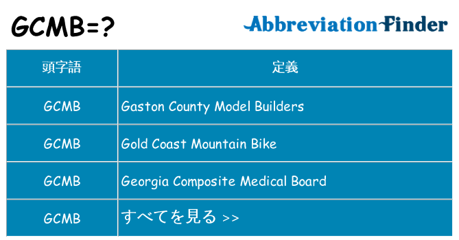 gcmb は何の略します。