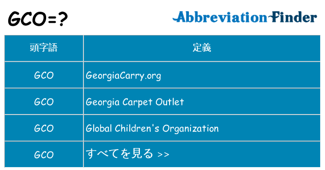 gco は何の略します。