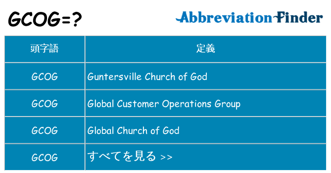 gcog は何の略します。