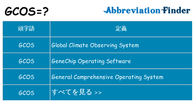 gcos は何の略します。
