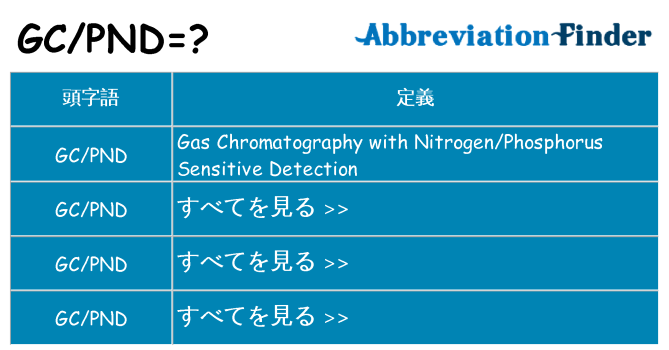 gcpnd は何の略します。