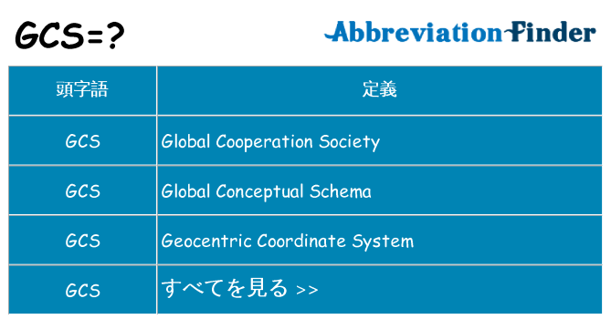 gcs は何の略します。