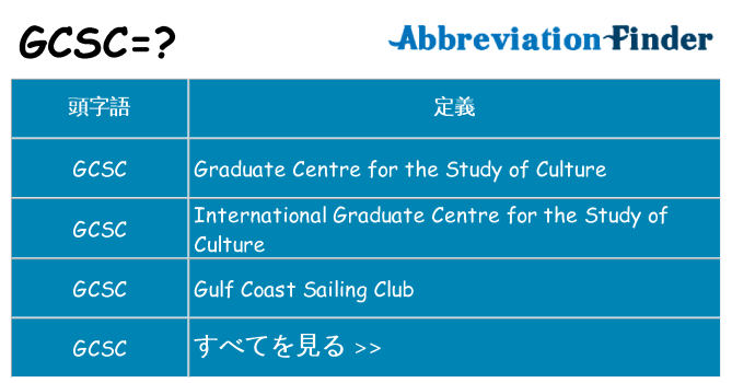 gcsc は何の略します。