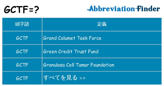 gctf は何の略します。