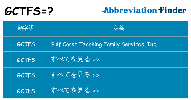 gctfs は何の略します。