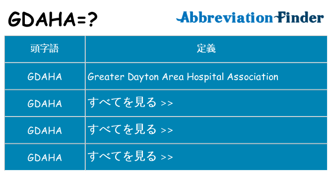 gdaha は何の略します。