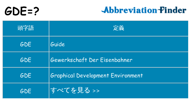 gde は何の略します。