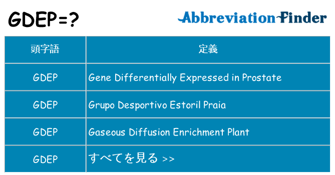 gdep は何の略します。