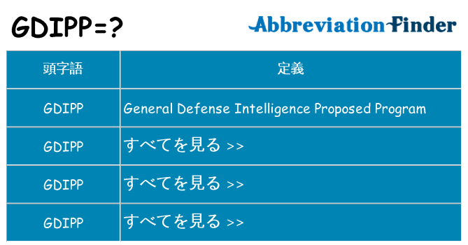 gdipp は何の略します。