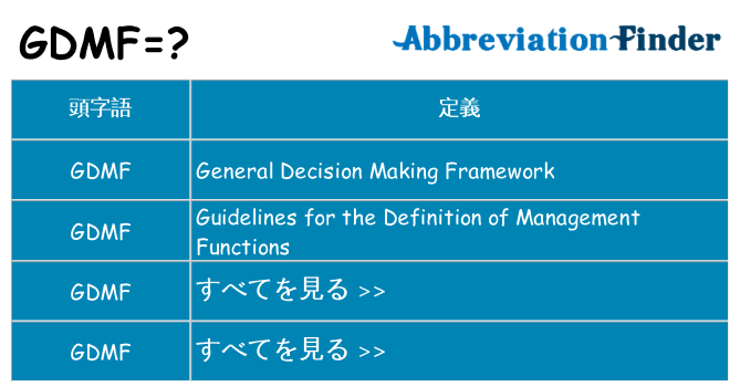 gdmf は何の略します。