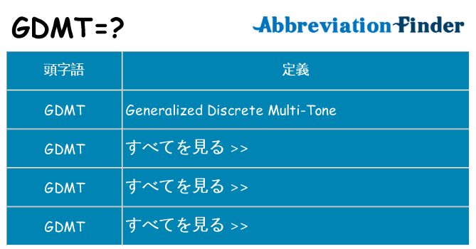 gdmt は何の略します。