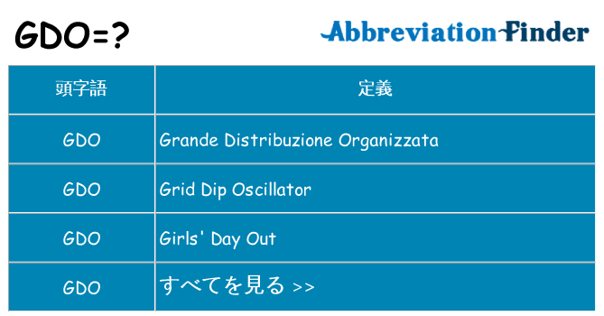 gdo は何の略します。