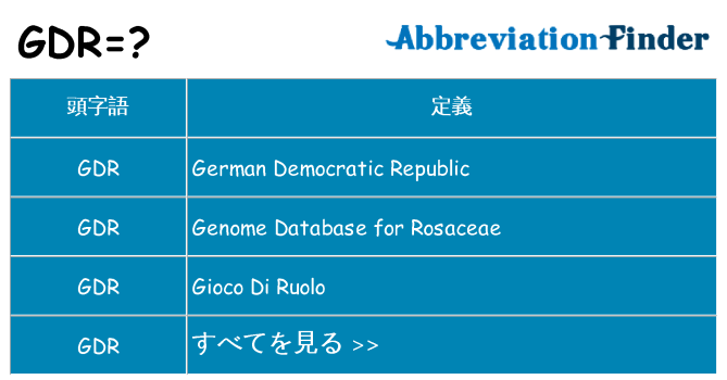 gdr は何の略します。