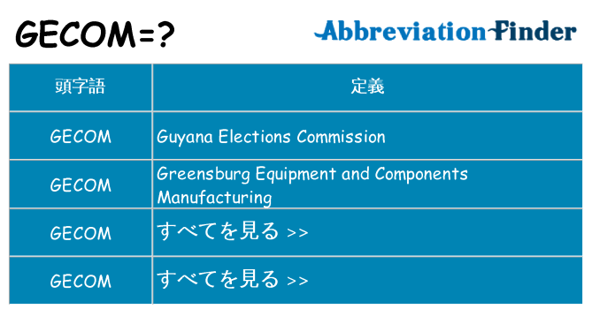 gecom は何の略します。