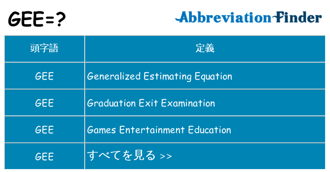 gee は何の略します。