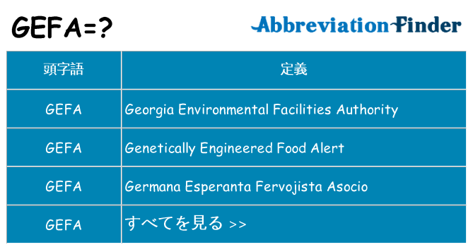 gefa は何の略します。