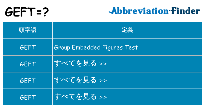 geft は何の略します。