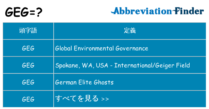 geg は何の略します。