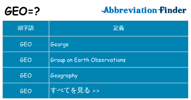 geo は何の略します。
