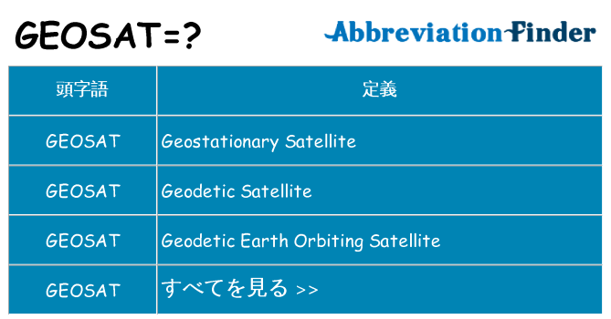 geosat は何の略します。