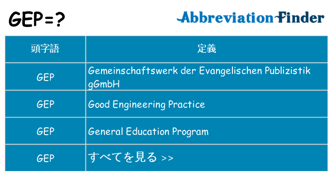 gep は何の略します。