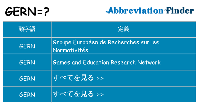 gern は何の略します。