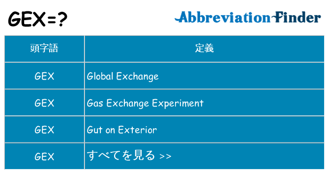 gex は何の略します。