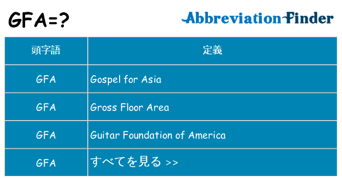 gfa は何の略します。