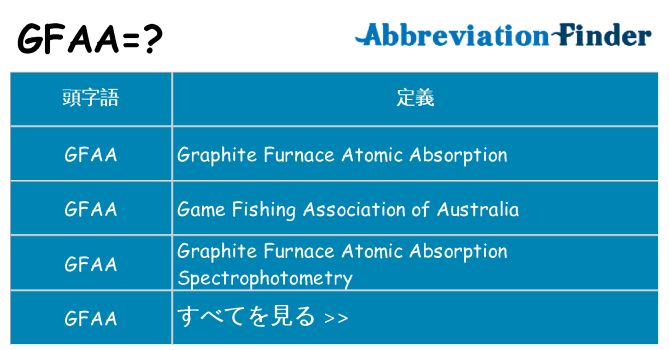 gfaa は何の略します。
