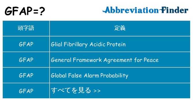 gfap は何の略します。
