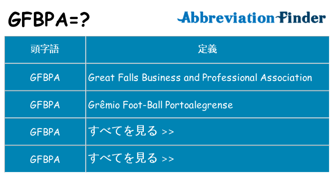 gfbpa は何の略します。