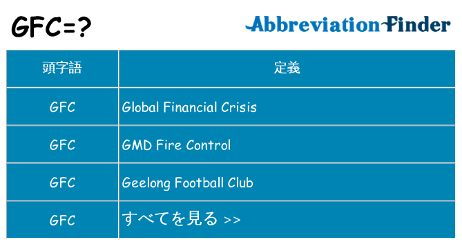 gfc は何の略します。