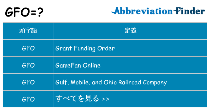 gfo は何の略します。