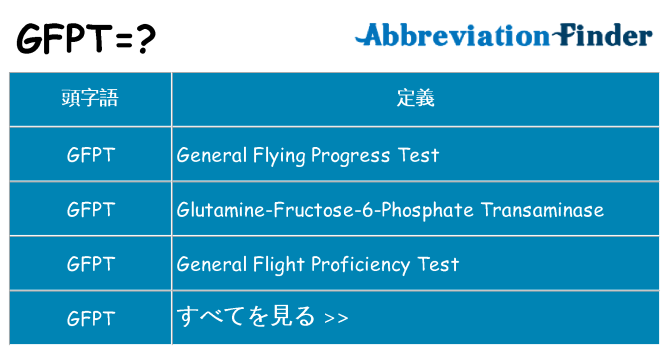 gfpt は何の略します。