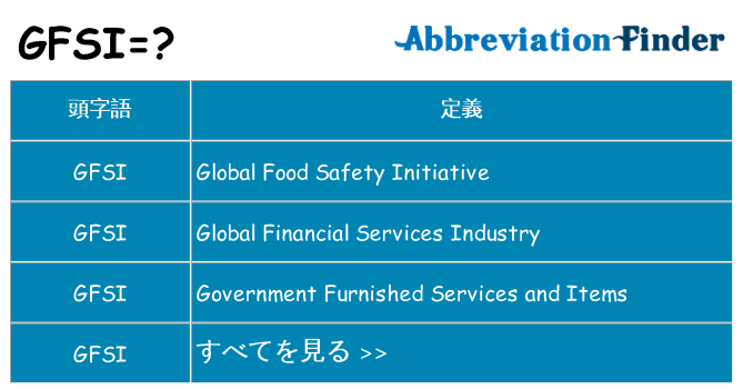 gfsi は何の略します。