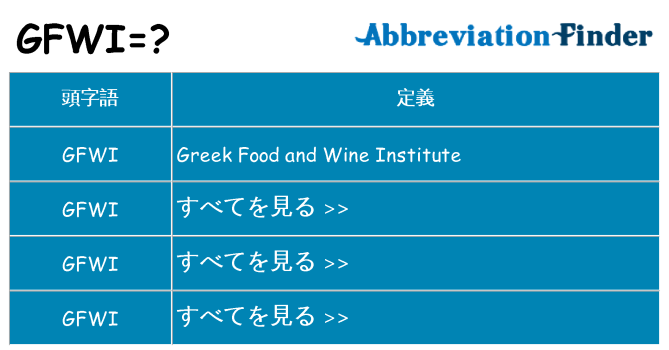 gfwi は何の略します。