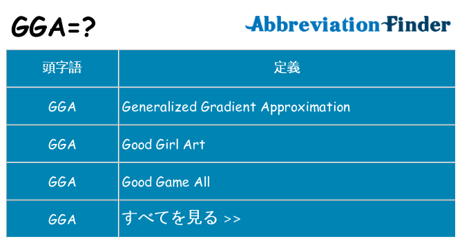 gga は何の略します。