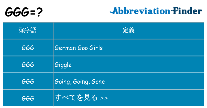 ggg は何の略します。