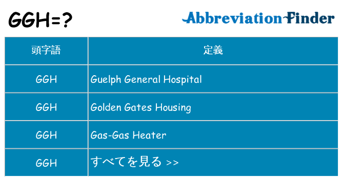 ggh は何の略します。