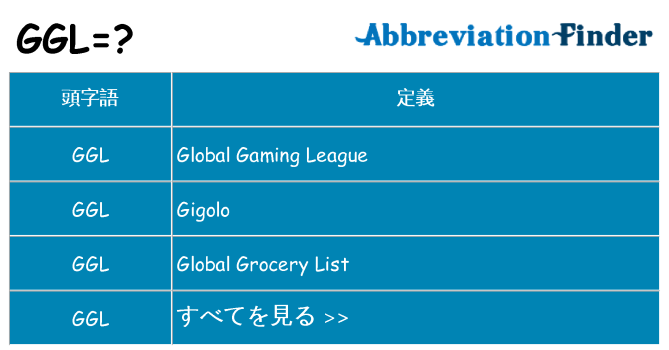 ggl は何の略します。