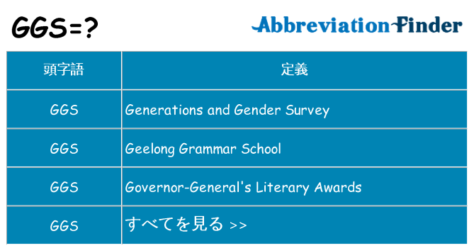 ggs は何の略します。