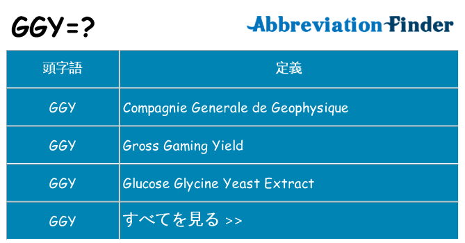 ggy は何の略します。