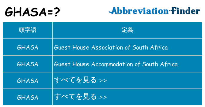 ghasa は何の略します。
