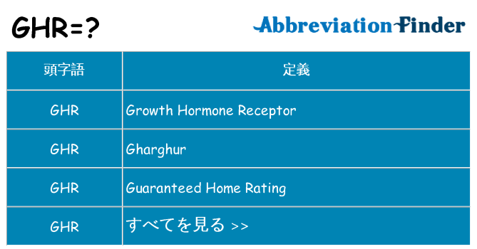 ghr は何の略します。