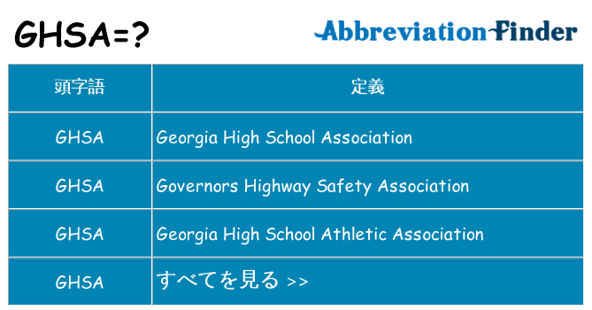 ghsa は何の略します。